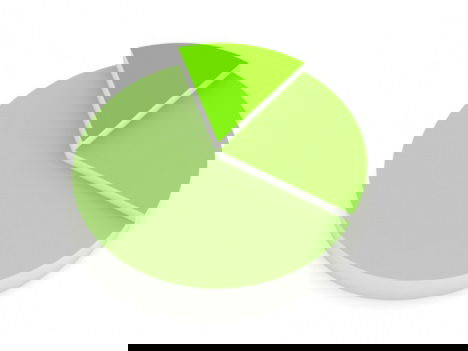 Gmina Chorkówka w statystykach, Zręcin najliczniejszy