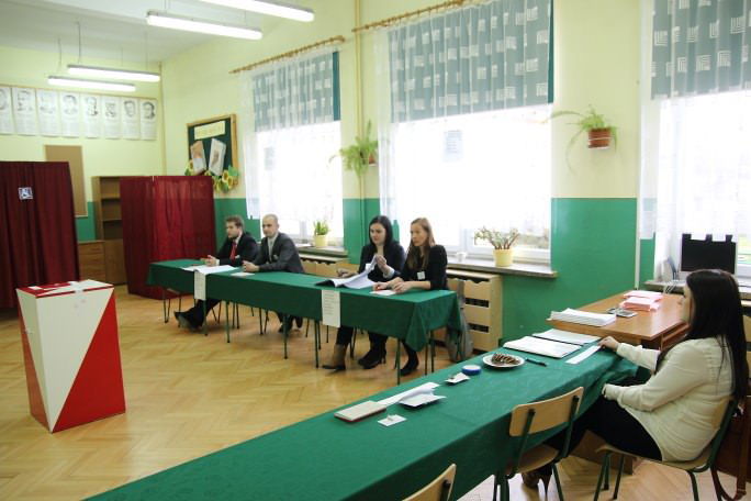 Frekwencja do godz. 17:30