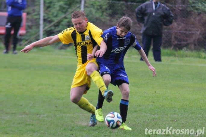 Wyniki niedzielnych spotkań