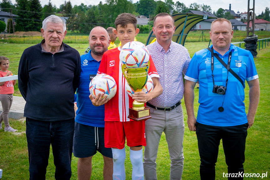 Nagrody dla zwycięzcy turnieju