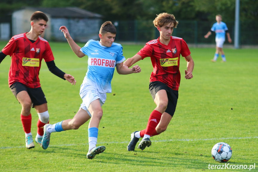 mecz Beniaminek Profbud Krosno - Guzikówka Krosno