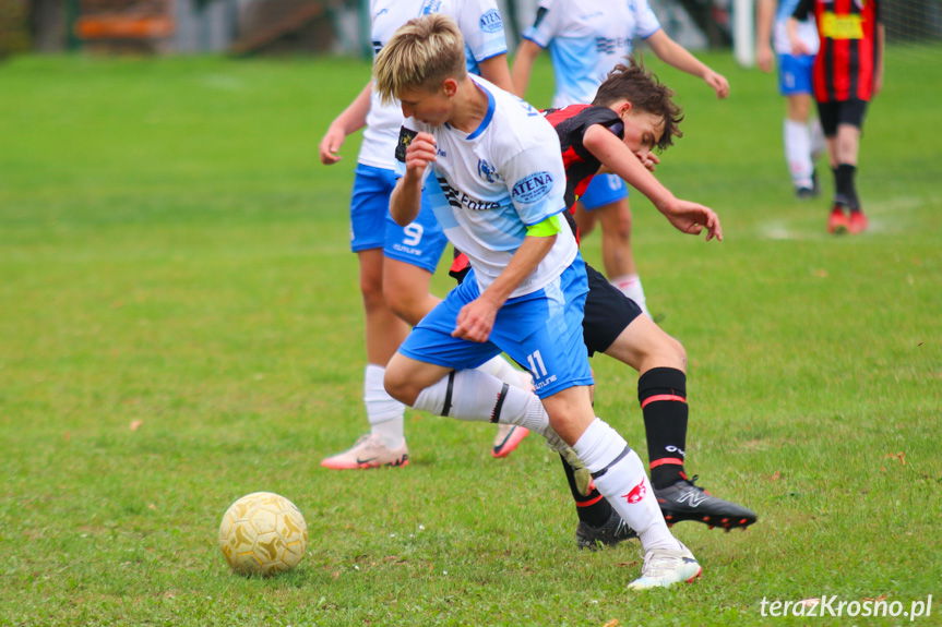 Miejsce Piastowe. Hat trick Dominika Pasterkiewicza w meczu juniorów młodszych